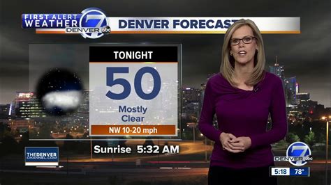 Denver weather: Mild Friday with an isolated storm